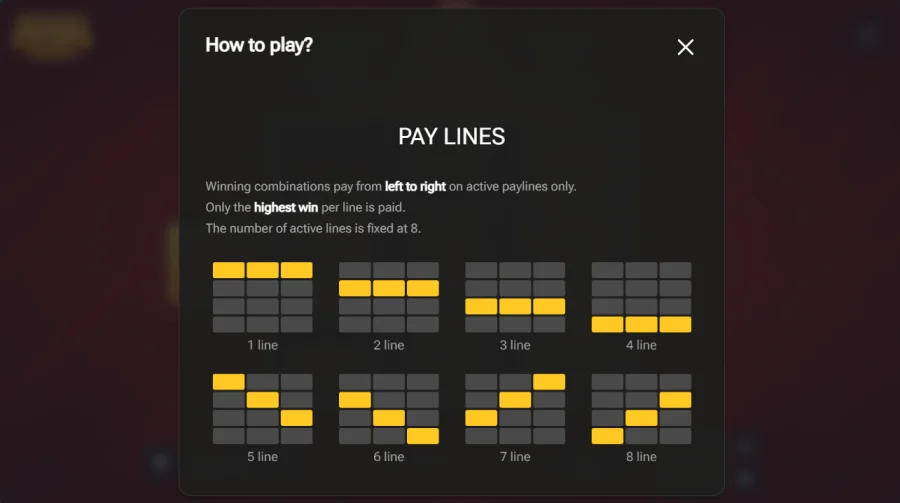 Chicken Coin eight fixed paylines patterns from the info screen