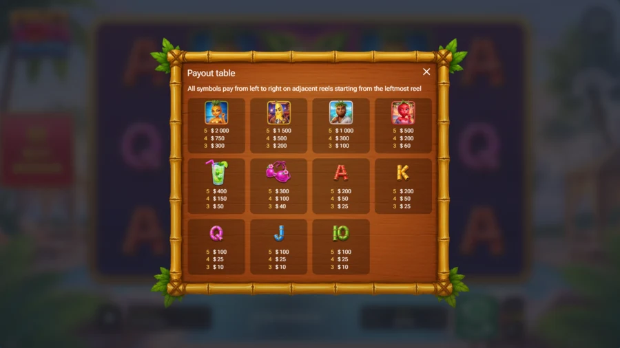 Fruit Love Fever payout table with symbol values