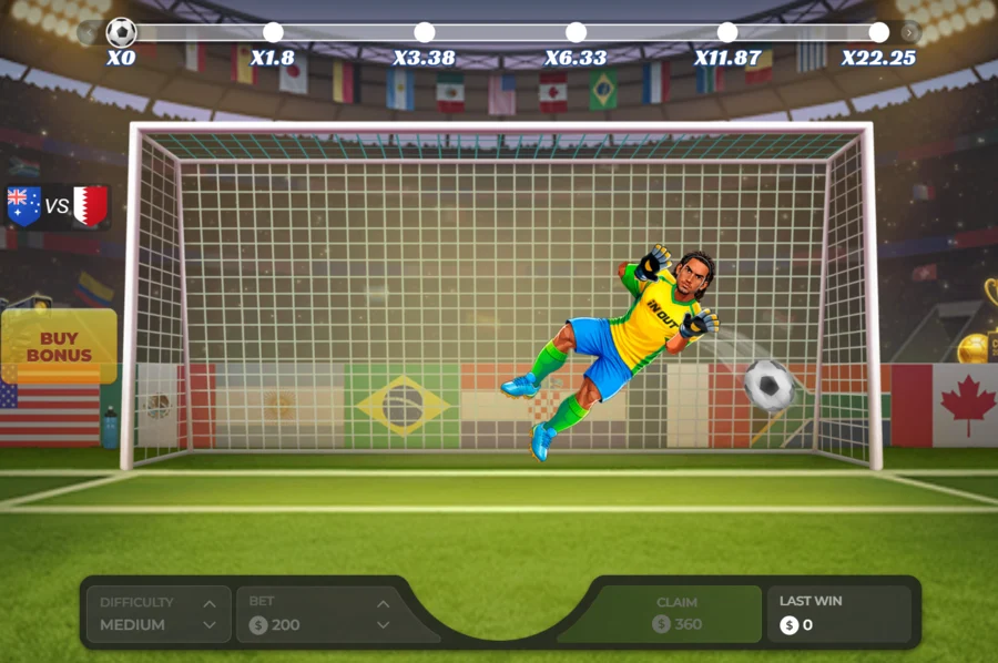 Penalty Nations Cup penalty kick scoring past the goalkeeper