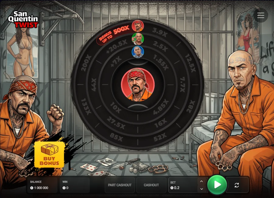 Twist San Quentin prison wheel with three multiplier rings