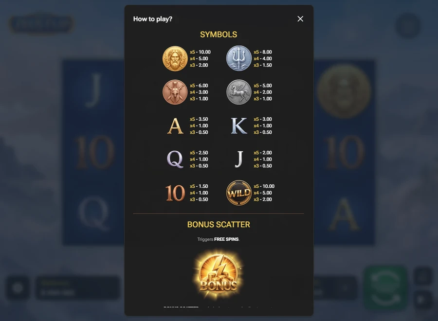 Zeus Flip paytable coins royals and Wild values